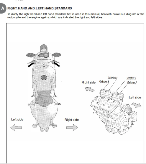 Mv Agusta F4 1000 S 2005 - 2006 Factory Service Repair Manual - PDF DOWNLOAD - Image 3