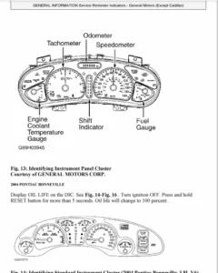 Oldsmobile Bravada Service Manual 2002-2004  - PDF Download