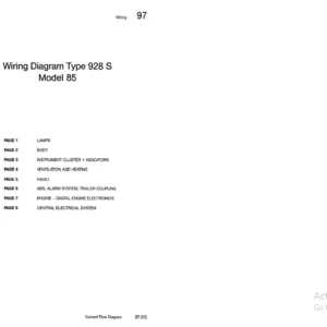 Porsche 928s Model 1985 Wiring Diagram - PDF Download