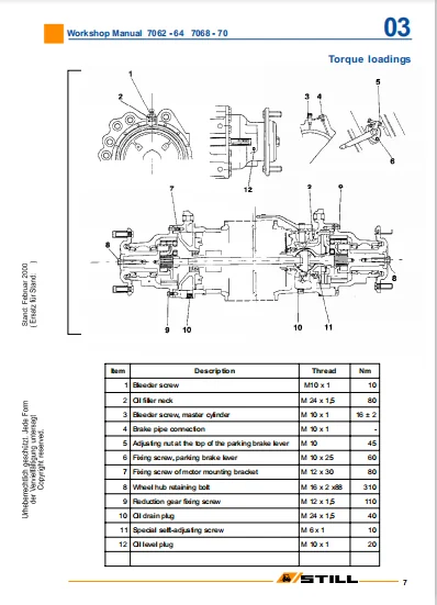 Still Fork Truck R70 20 R70 25 R70 30 Factory Service Repair Workshop Manual - PDF DOWNLOAD - Image 4