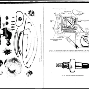 Triumph Gt6 Repair Manual 1966 - 1973 PDF DOWNLOAD