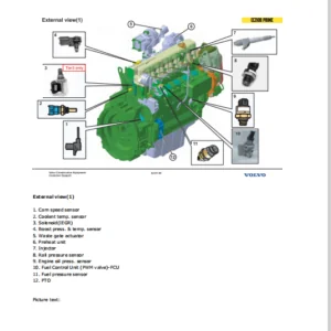 Volvo Ec210b 240b 290b Prime Update Manual - PDF DOWNLOAD