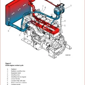 Volvo G710B Motor Grader Shop Manual - PDF DOWNLOAD