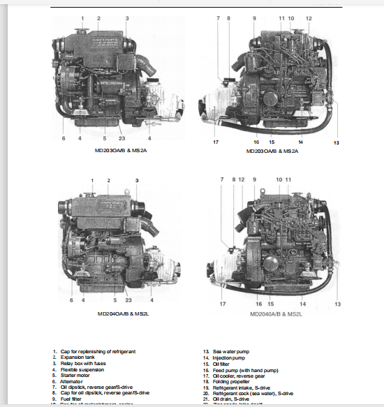 Volvo Md2020a Md2020b Md2020c Marine Engine Service Repair Manual - PDF ...