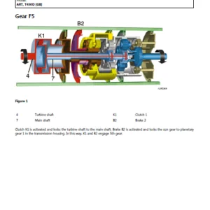 Volvo T450D Articulated Dump Truck Workshop Service repair Manual - PDF Download