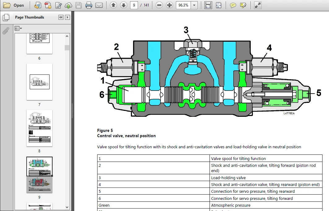 Volvo L180c Co L180cco Wheel Loader Workshop Service Repair Manual - PDF DOWNLOAD - Image 4
