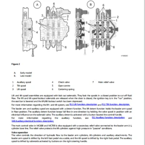 Volvo Mc80b Skid Steer Loader Service Manual - PDF DOWNLOAD