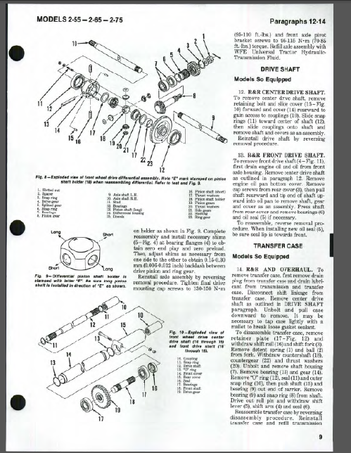 White 2.55 , 2.65 , 2.75 Tractor Service Repair Manual - PDF Download ...