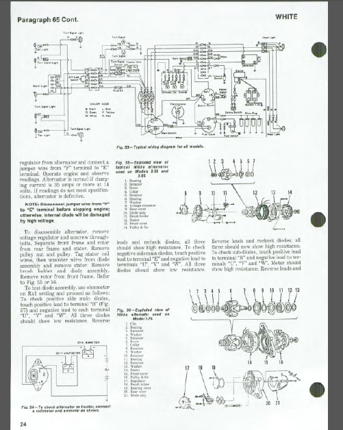 White 2.55 , 2.65 , 2.75 Tractor Service Repair Manual - PDF Download ...