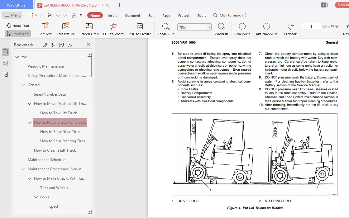 Yale D216 Erp20alf Erp25alf Erp30alf Erp040 060dh Lift Truck Service Repair Manual - PDF DOWNLOAD - Image 4
