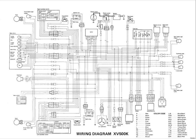 Yamaha Virago Xv500 Xv500 Xv500k Xv 500 Motorcycle Workshop Service ...