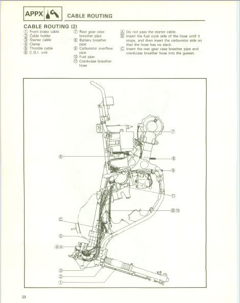 Yamaha YTM225DRS Service Repair Manual - PDF Download - HeyDownloads ...