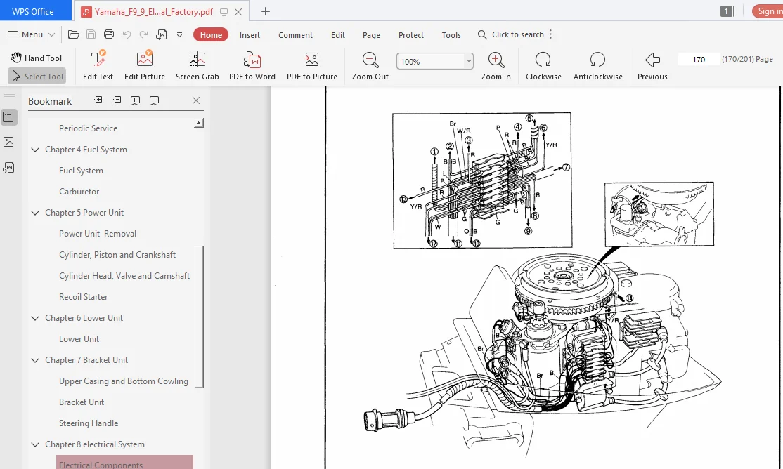 2002 Yamaha F9.9 Elra Outboard Service Repair Maintenance Manual Factory - PDF DOWNLOAD - Image 3
