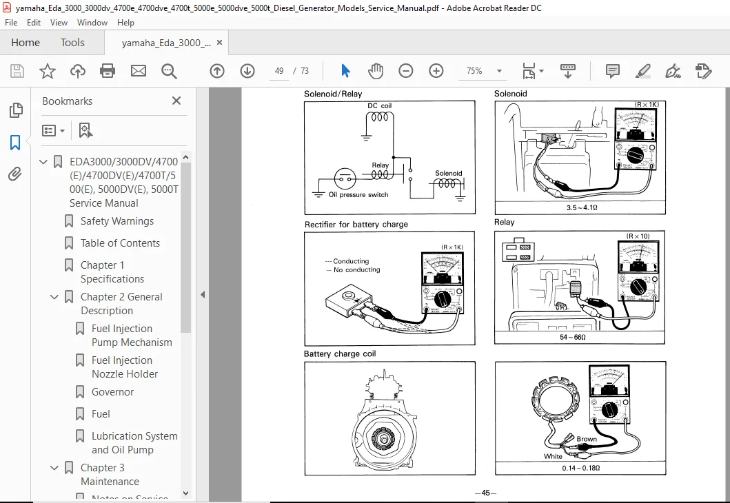 Yamaha Eda Service Manual 3000 3000dv 4700e 4700dve 4700t 5000e 5000dve 5000t Diesel Generator Model - Image 2