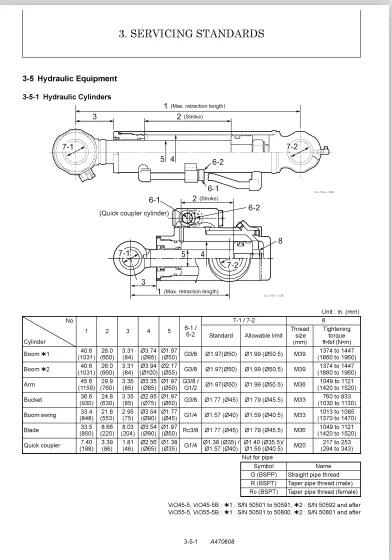 Yanmar ViO45-5 ViO55-5 ViO45-5B ViO55-5B (US Spec.) Excavator Service Manual - PDF DOWNLOAD