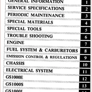 1980 Suzuki GS1000 MOTORCYCLE Service Repair Manual - PDF DOWNLOAD