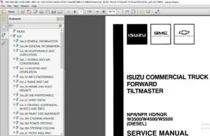 1999-2001 Isuzu Npr / Npr Hd / Nqr W3500 W4500 W5500 Chassis Workshop Service Repair Manual - PDF DOWNLOAD