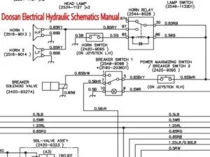 Doosan DX480LC DX520LC Excavator Electrical Hydraulic Schematics Manual - PDF DOWNLOAD