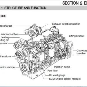 Hyundai HL740-7A Wheel Loaders Service Manual - PDF DOWNLOAD