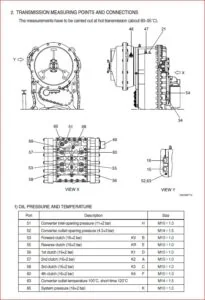 Hyundai HL740-7S Wheel Loaders Service Manual - PDF DOWNLOAD