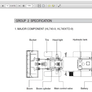 Hyundai HL740-9 Wheel Loaders Service Manual - PDF DOWNLOAD