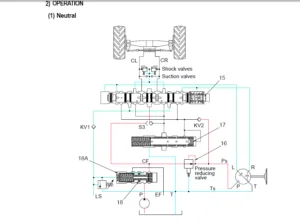 Hyundai HL757-7 Wheel Loaders Service Manual - PDF DOWNLOAD