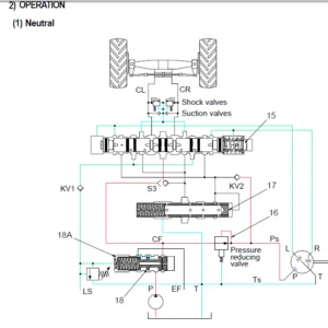 Hyundai HL757-7 Wheel Loaders Service Manual - PDF DOWNLOAD