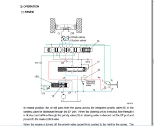 Hyundai HL757TM-7 Wheel Loaders Service Manual - PDF DOWNLOAD