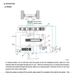 Hyundai HL757TM-7 Wheel Loaders Service Manual - PDF DOWNLOAD