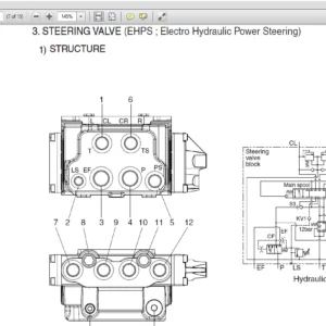 Hyundai HL760-9SB Brazil Wheel Loaders Service Manual - PDF DOWNLOAD