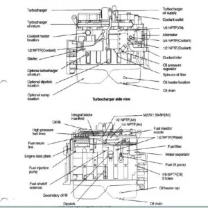 Hyundai HL760 Wheel Loaders Service Manual - PDF DOWNLOAD