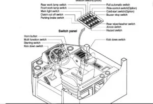 Hyundai HL760A Wheel Loaders Service Manual - PDF DOWNLOAD