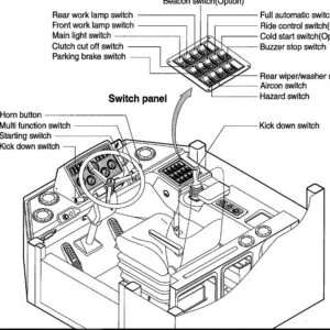 Hyundai HL760A Wheel Loaders Service Manual - PDF DOWNLOAD