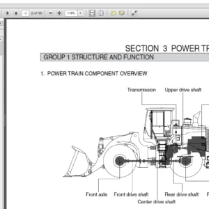Hyundai HL780-9 Wheel Loaders Service Workshop Manual - PDF DOWNLOAD