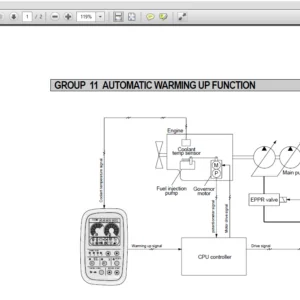 Hyundai R170W-3 Wheel Excavator Service Manual - PDF DOWNLOAD