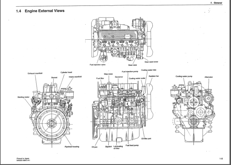 Hyundai Yanmar 4TNE94, 98, 106 Engine Base Service Manual - PDF ...