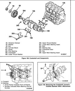 ISUZU 4BD1 4BD1T 3.9L Engine Workshop Manual ( For FORWARD 4000 ...