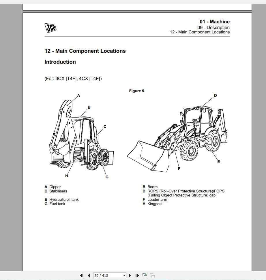 JCB Service Manual COMPLETE SET - All New Models 2019 DVD - 38.8 GB ...