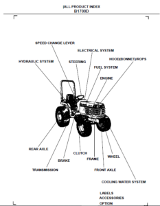 Kubota B1700D Tractor Full Parts Manual - PDF Download - HeyDownloads ...