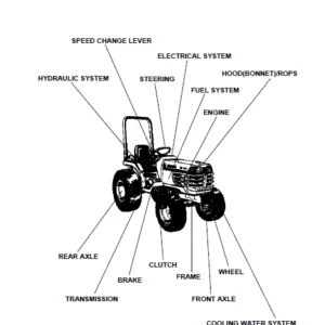 Kubota B1700D Tractor Full Parts Manual - PDF Download