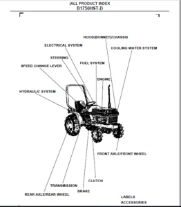 Kubota B1750HSD Tractor Illustrated Master Parts List Manual - PDF Download