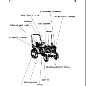 Kubota B1750HSD Tractor Illustrated Master Parts List Manual - PDF Download