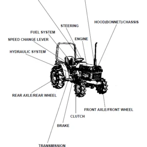 Kubota B2150E Tractor Illustrated Master Parts List Manual - PDF Download