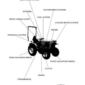 Kubota B5100DT Tractor Illustrated Master Parts List Manual - PDF Download