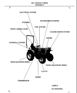 Kubota B5100E - P Tractor Illustrated Master Parts List Manual - PDF Download