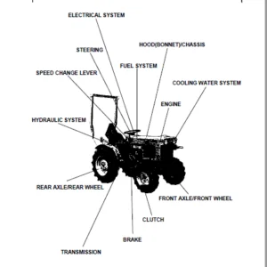 Kubota B5100E - P Tractor Illustrated Master Parts List Manual - PDF Download