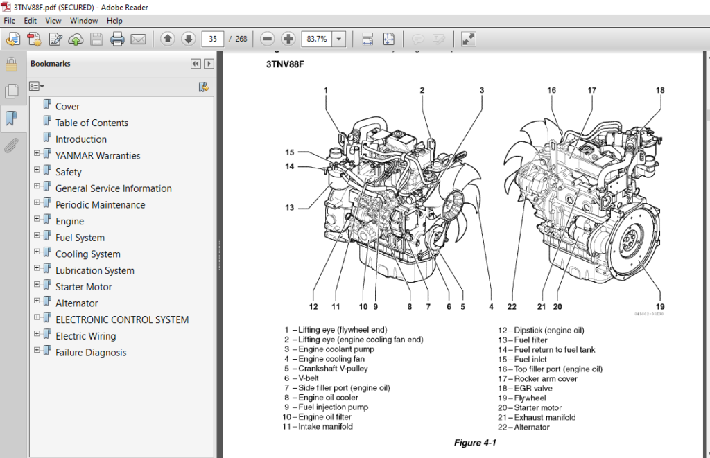 Yanmar 3TNV88 Industrial Engine Service Manual - PDF DOWNLOAD ...