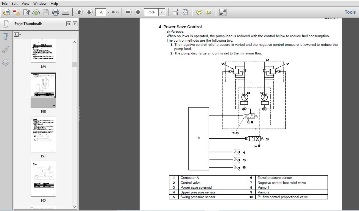 Case CX210B CX230B CX240B Crawler Excavator Service Repair Manual ...