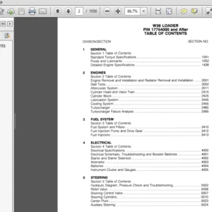 Case W36 Loader Service Repair Manual (PIN:1775400 & After) - Case W36 Loader - PDF Download