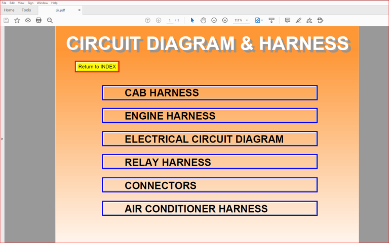 Test EX200 Questions Pdf